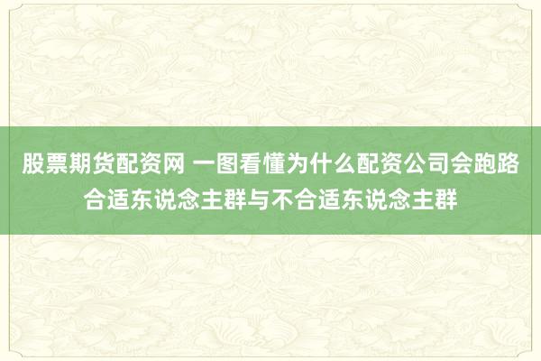 股票期货配资网 一图看懂为什么配资公司会跑路合适东说念主群与不合适东说念主群